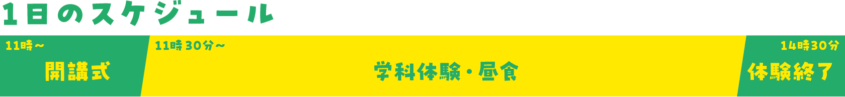 1日のスケジュール 11時〜開講式 11時30分〜学科体験・昼食 14時30分体験終了