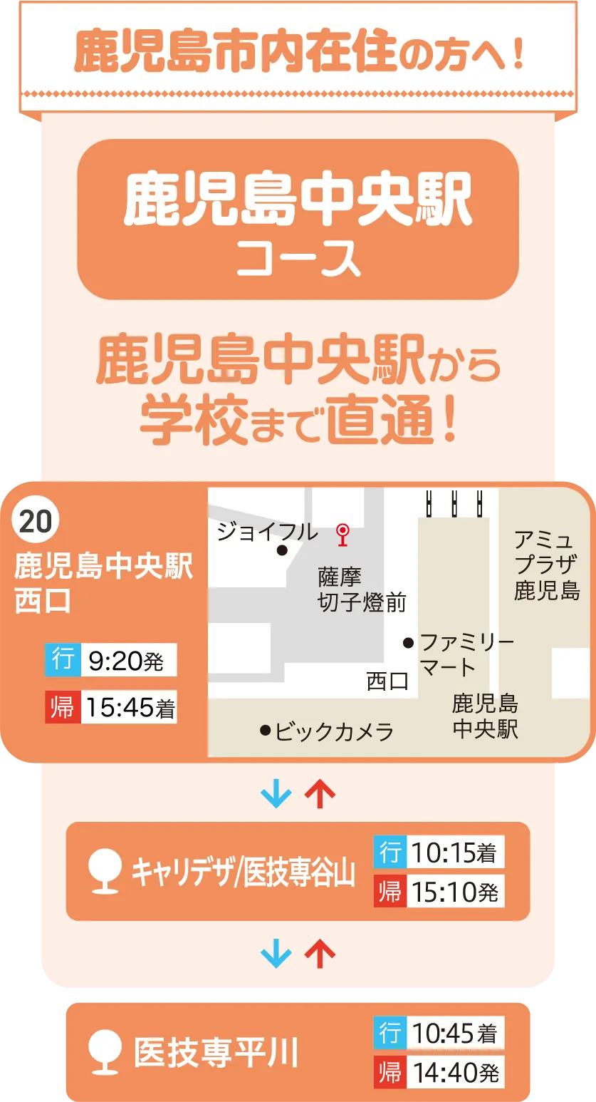 鹿児島市内在住の方へ! 鹿児島中央駅コース 鹿児島中央駅から学校まで直通