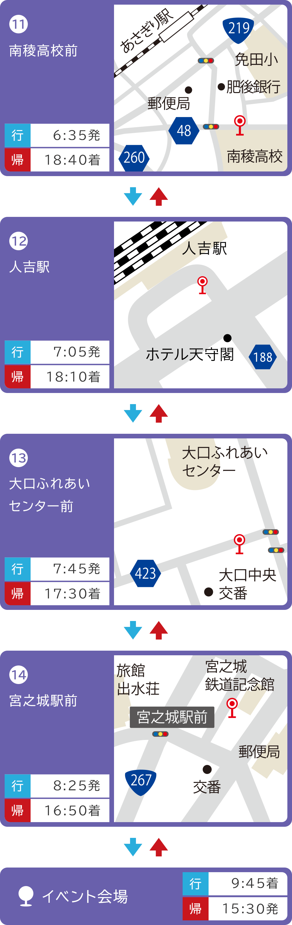 人吉・大口コース