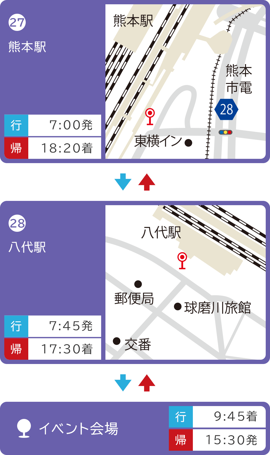 熊本コース