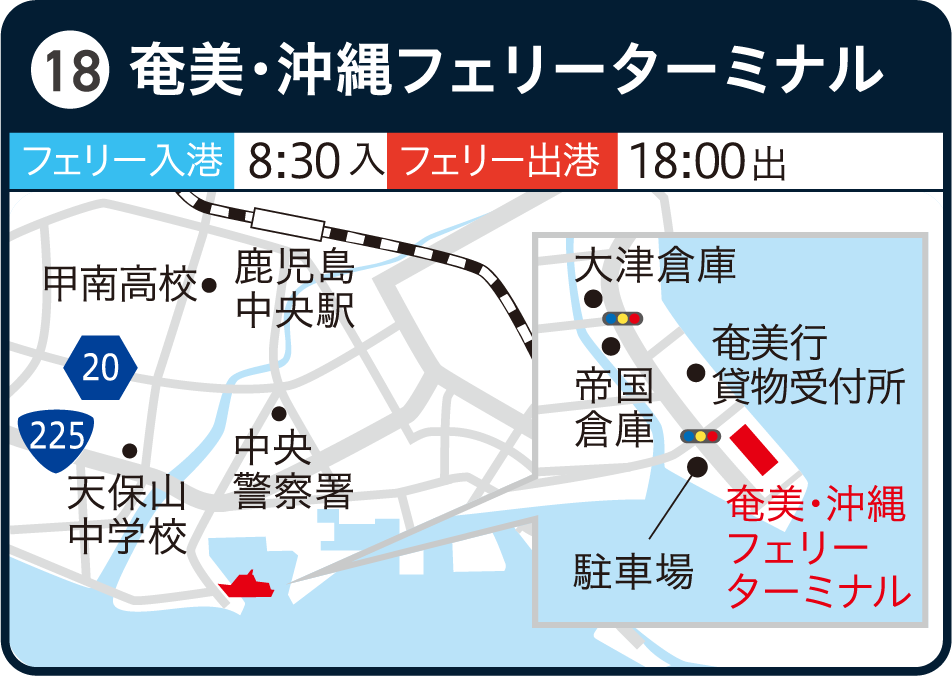 高速船・フェリー 30:奄美・沖縄フェリーターミナル