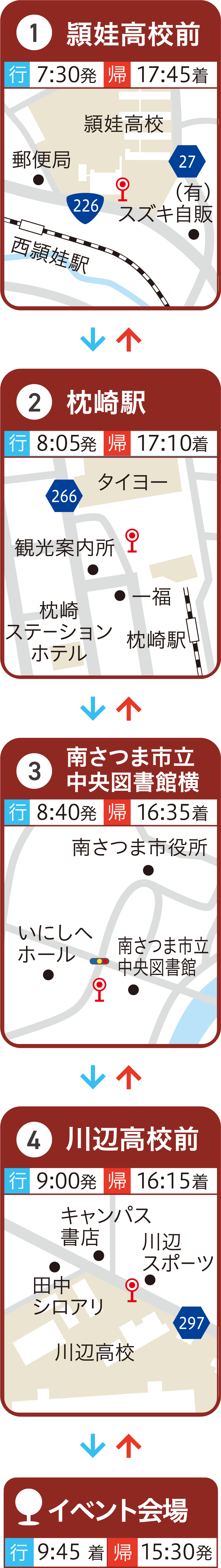 頴娃・枕崎コース