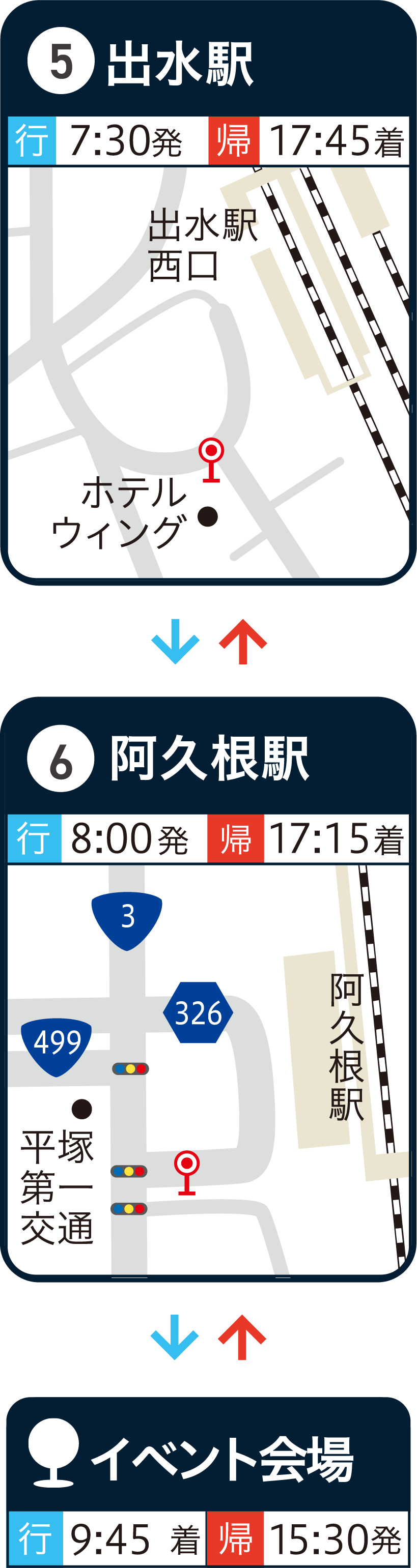 水俣・出水コース