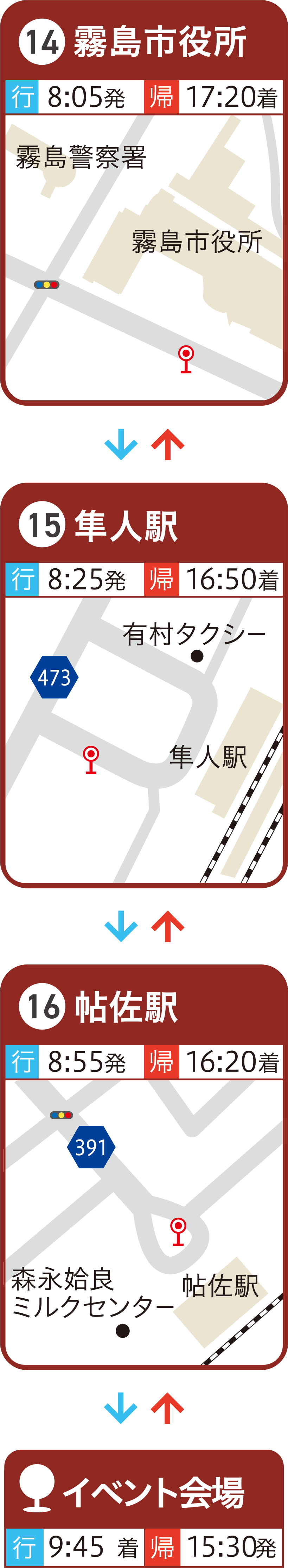 小林・霧島コース